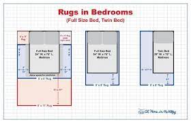 Bedroom Rug Size