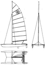 specifications maine cat 22