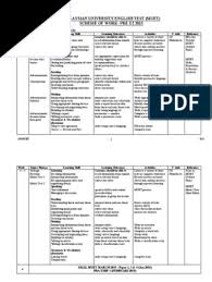 I suggest that you brainstorm and search. Muet Preu2 2015 Scheme Of Work Pdf Vocabulary Essays