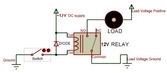 A relay is basically a switch which is operated by an electromagnet. 12 Relay Switch Pinout Equivalent Driver Circuit Datasheet