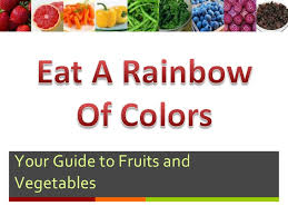 Teach Children About Fruits Vegetables