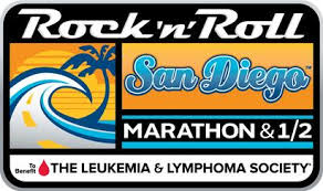 Rock N Roll San Diego Marathon Wikipedia