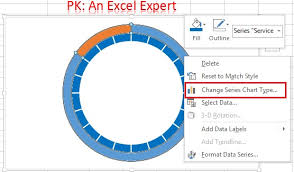 Progress Circle Chart Pk An Excel Expert