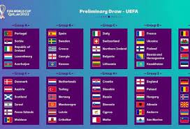 https://azertag.az/en/xeber/azerbaijan_learn_rivals_for_2022_fifa_world_cup_qualifying-1661293 gambar png