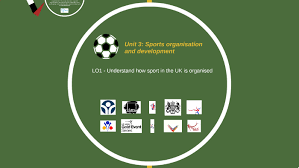 Unit 3 Sports Organisation And Development By Bethan