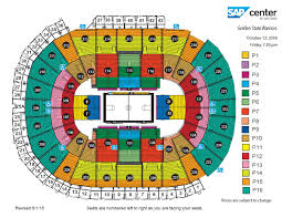 Clean Sharks Game Seating Chart 2019
