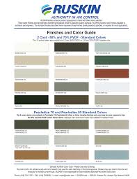 Finishes And Color Guide