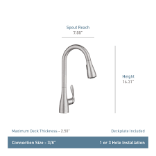 moen kitchen faucets at lowes com