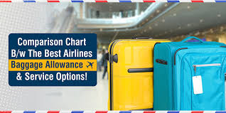 Iq Fares Best Deals On Flights From Usa To Europe