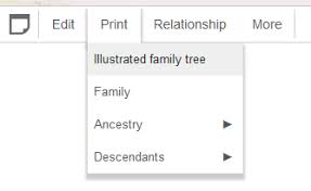 Offer A Beautiful Ancestry Chart To Your Family And Friends