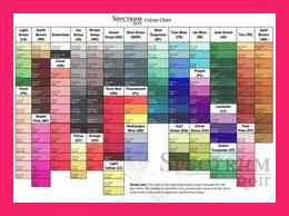 Spectrum Noir Color Chart Bio Letter Format