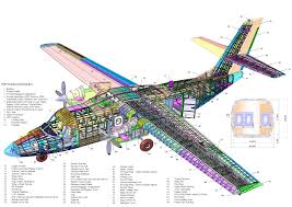Aviation Engineering Under Fontanacountryinn Com