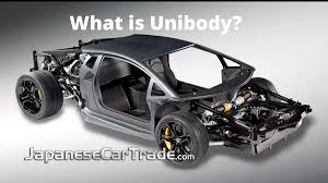 what is unibody