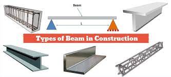 beams types of beam pdf