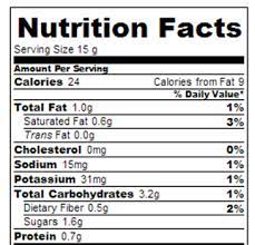 nutella dip nutrition facts chocolate