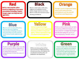 70 Rational Emotion Ring Color Meaning