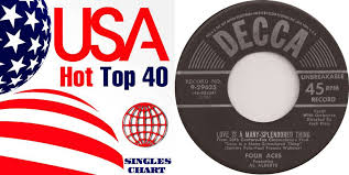 Otd Nov2 1955 Beginning This Week The Us Top40 Singles Chart