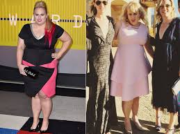 Thanks for following my adventures this year and to all the people who made 2020 so special! Rebel Wilson Weight Loss How D She Do It Exercise Meal Tips