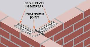 masonry control expansion joints