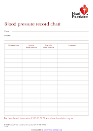 Downloadable Blood Pressure Chart Jasonkellyphoto Co