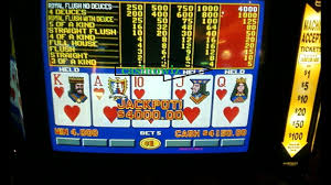 The Basic Facts of Deuces Wild Video Poker 