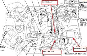 Acura is a car factory in north america, a subsidiary of honda, which produces sports cars and executive cars. 2002 Acura Tl Engine Diagram 85 Chevy C10 Wiring Diagram Gravely Yenpancane Jeanjaures37 Fr