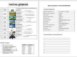 Verbs Of Motion In Russian