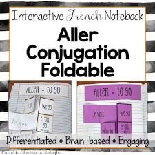 Conjugation French Worksheets Teaching Resources Tpt