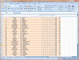 Scoreboard Excel Rome Fontanacountryinn Com