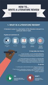 Literature Review Structure Source  Developed by the authors Literature review counseling research paper