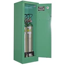 cal gas cylinder storage cabinets