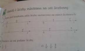 Wpisz pod kropkami jakie liczby zaznaczono na osiach liczbowych PROSZE NA  TERAZ - Brainly.pl