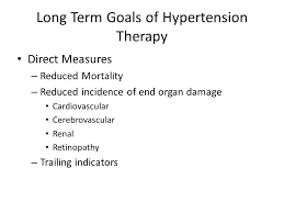 CONTROL OF ACUTE SEVERE HYPERTENSION