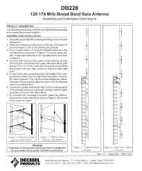 Antenna Systems Information