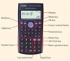 The use of mathematics tables is permitted for session 2 for students in grade 6 only if specified in the student's iep or 504 plan. Using A Scientific Calculator View As Single Page