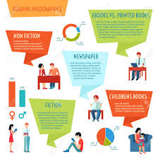 People Reading Books Magazines And Newspaper Infographics Set