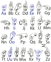 British Sign Language Alphabet Chart Alphabet Image And