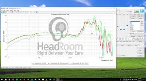 Equalizing Headphones With Equalizerapo And The Peace Plugin An Analytical Approach