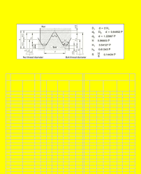 Metric Thread Extended Thread Size Range Metric Thread