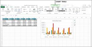 Advanced Excel Chart Design