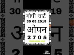 Videos Matching Gopi Chart 29 05 2019 Kalyan Open Chart