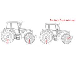 lead lag tractor tire calculation