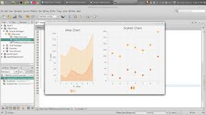 Javafx Tutorial Using Area Chart And Scatter Chart