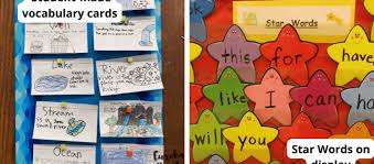 Word Wall Ideas For Your Classroom