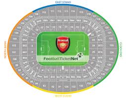 Arsenal Vs Sheffield United At Emirates Stadium On 18 01 20