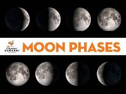 Full Moon September 2022 Quebec - Moon Phases - Farmers' Almanac - Plan Your Day. Grow Your Life.