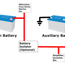 Deliver insufficient voltage and moving components slow down, or don't work at all. Is It Safe To Add An Auxiliary Battery