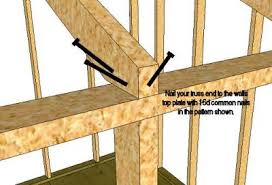 how to nail shed roof trusses to top plates