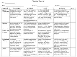Scoring Rubric  Poetry   TeacherVision Persuasive Writing Scoring Guide from Read Write Think 
