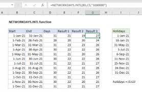 excel networkdays function exceljet